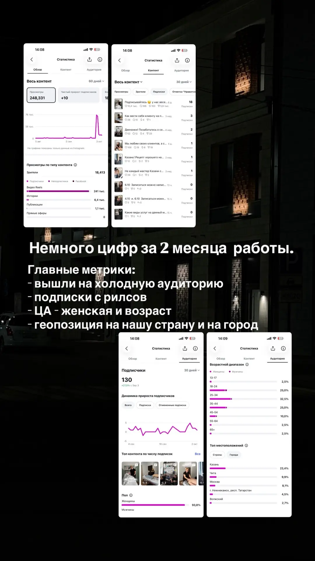 Вот такой контент сегодня. Оставлю тоже здесь.