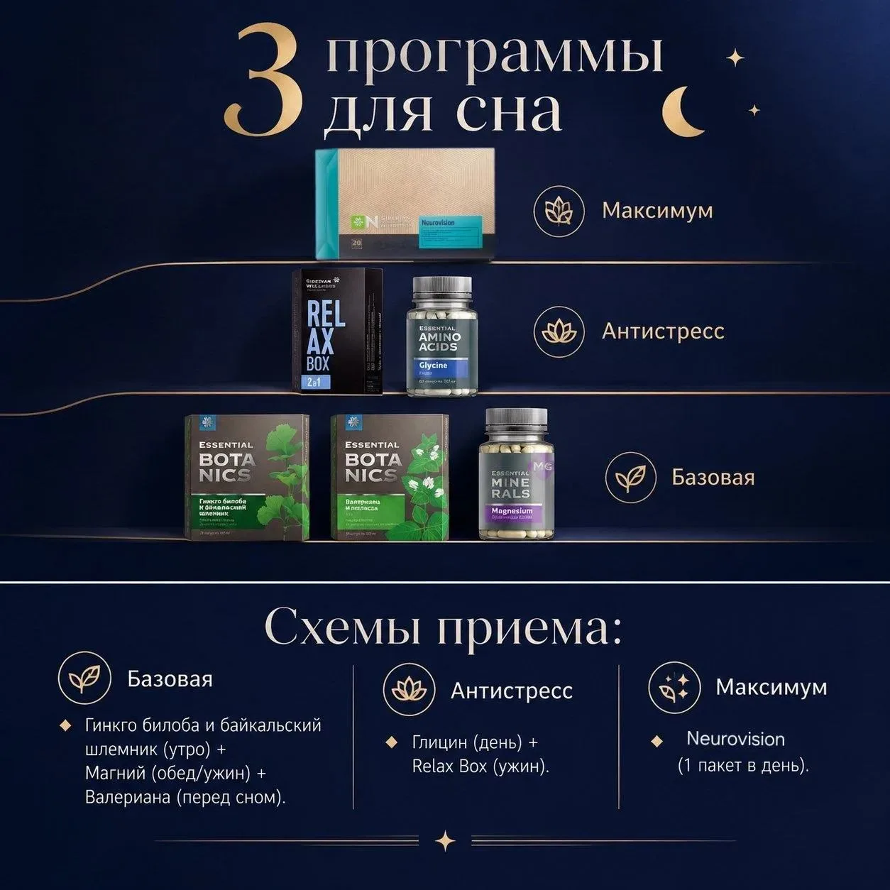 Эксперты Siberian Wellness предлагают готовые системы восстановления сна и нервной сист...