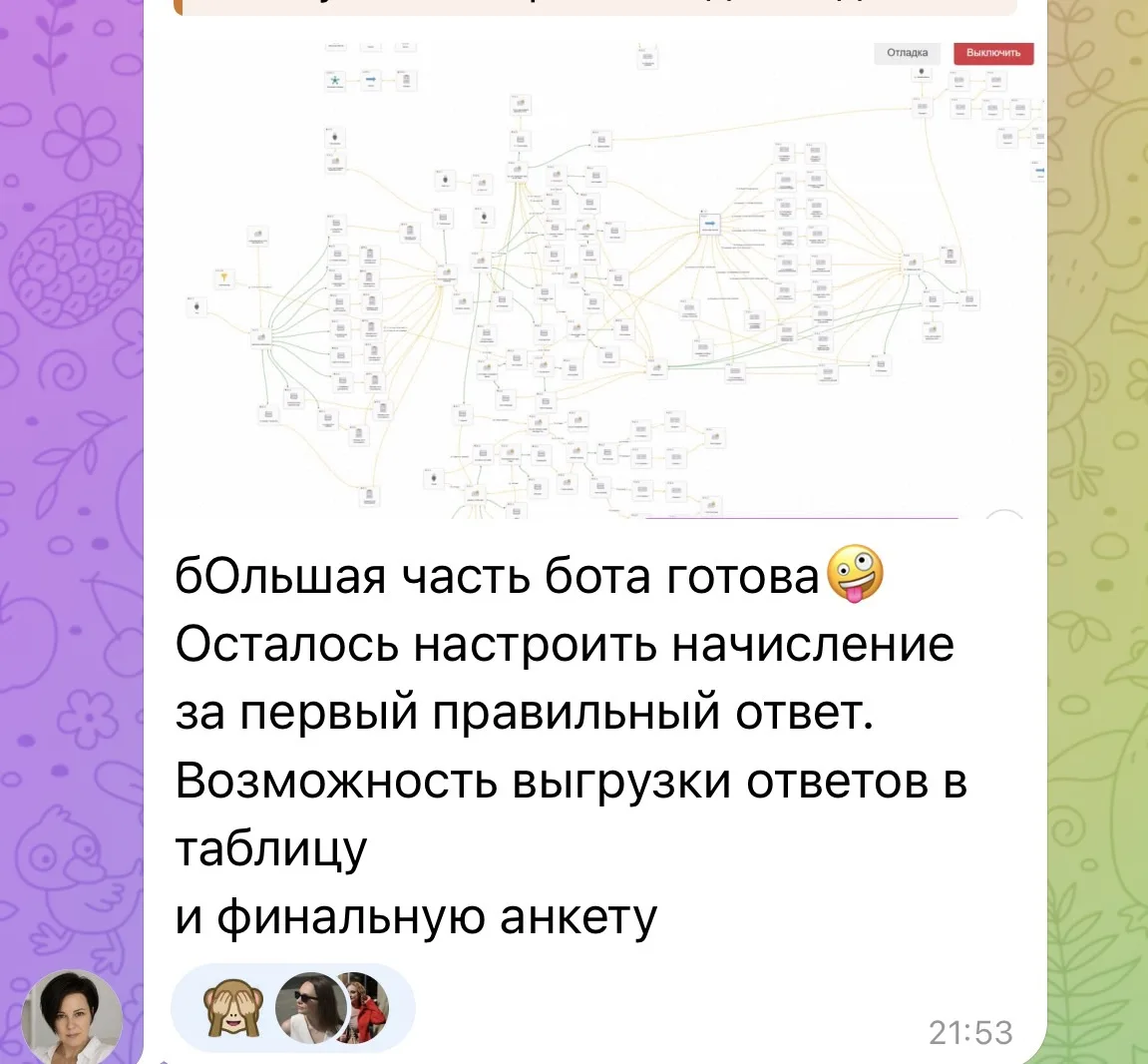 Ничего необычного, просто команда настраивает бот для конференции, чтобы было не только...