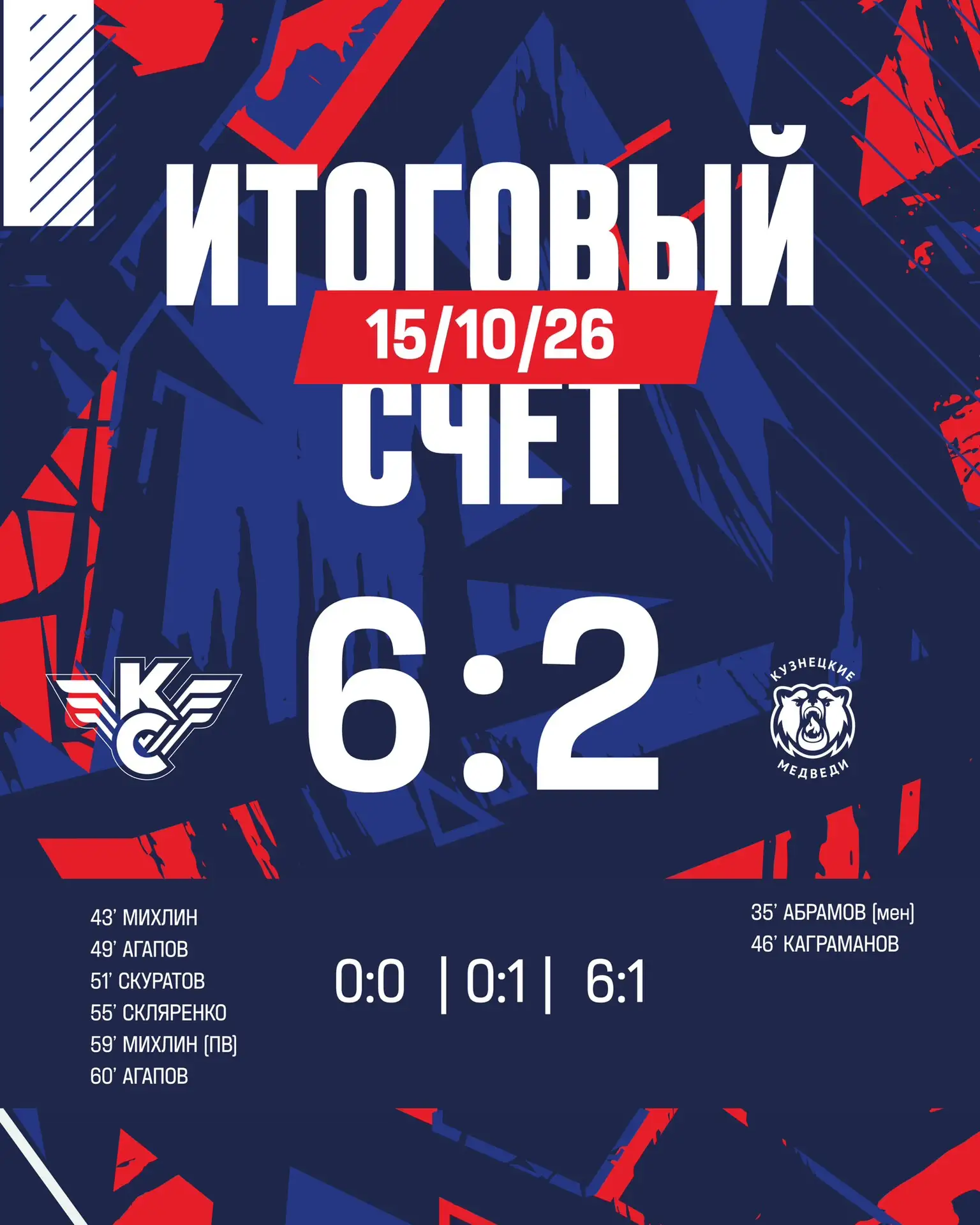 Уверенно побеждаем «Кузнецких Медведей» в заключительном матче домашней серии октября 💪