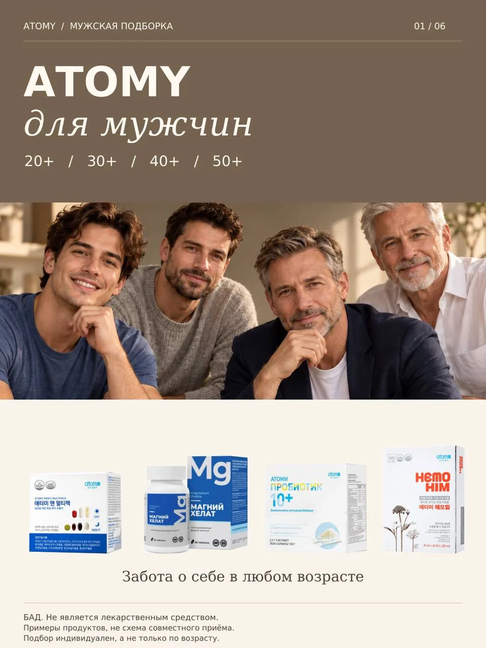 Мужская подборка ATOMY — что и для чего 👨🏻💙