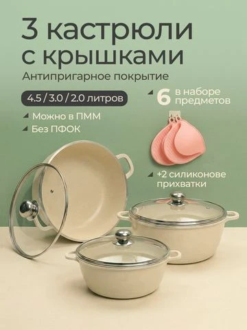 Яндекс Маркет