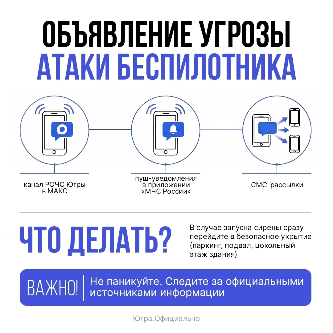 В ЮГРЕ ОБЪЯВЛЕН РЕЖИМ УГРОЗЫ АТАКИ БЕСПИЛОТНИКА