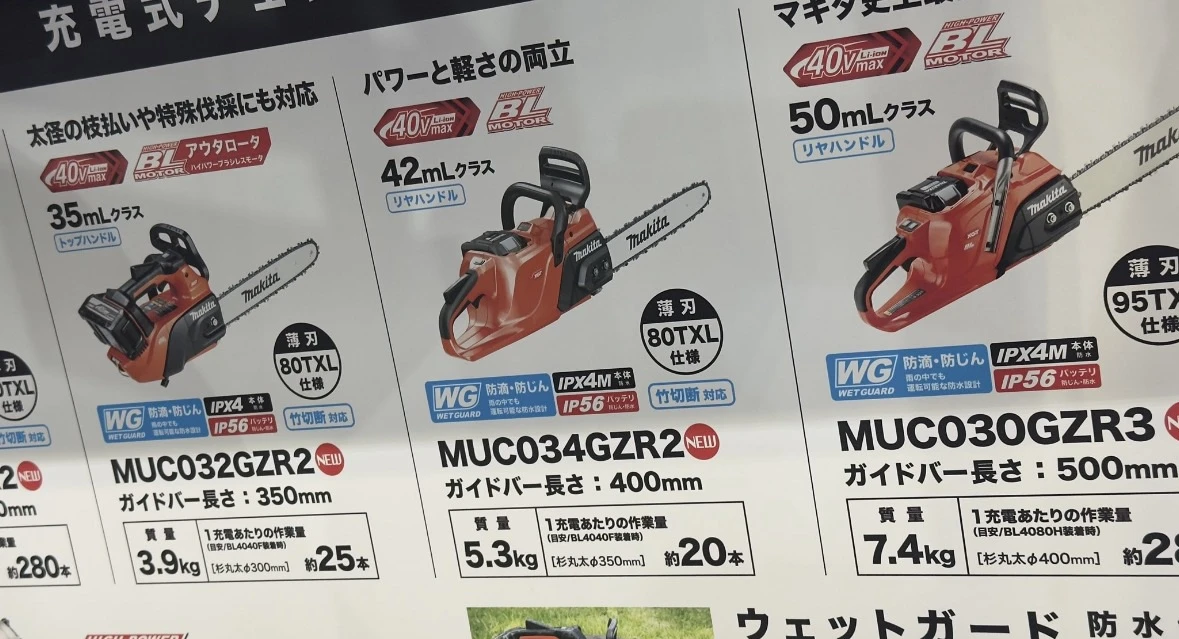 Makita представила новый продукт 40Vmax аккумуляторная цепная пила DUC034G (класс 42мл)