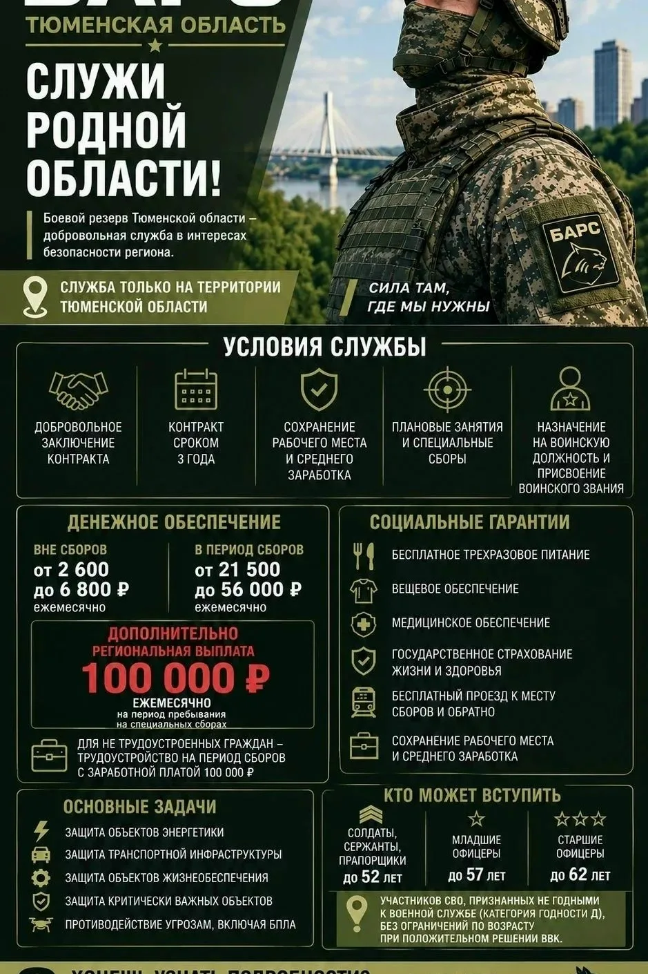 Муниципалитеты Тюменской области, включая Вагайский округ, рассматривают «Боевой кадров...
