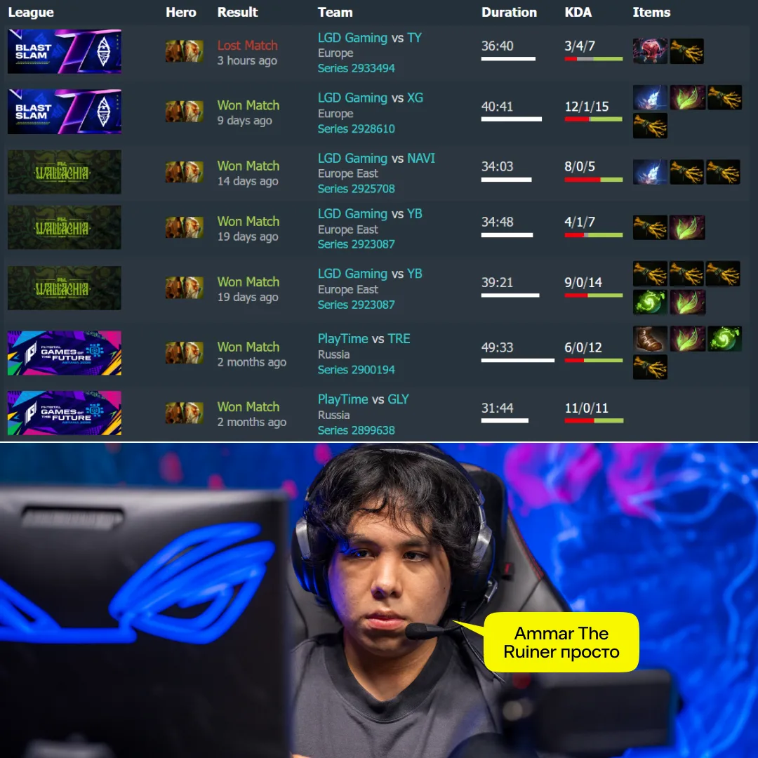 LGD 1 — 2 Team Yandex