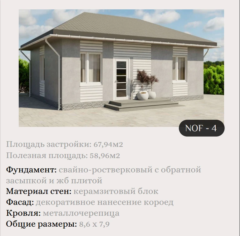 ИЖС (индивидуальное жилищное строительство) ☝☝☝