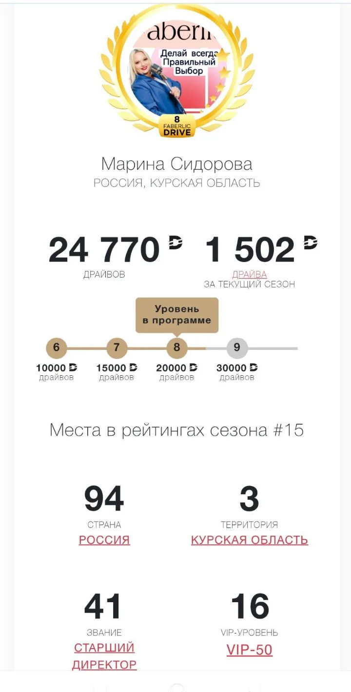 Считаю шикарный результат к концу каталога. А вчера была ещё на втором месте я🔥