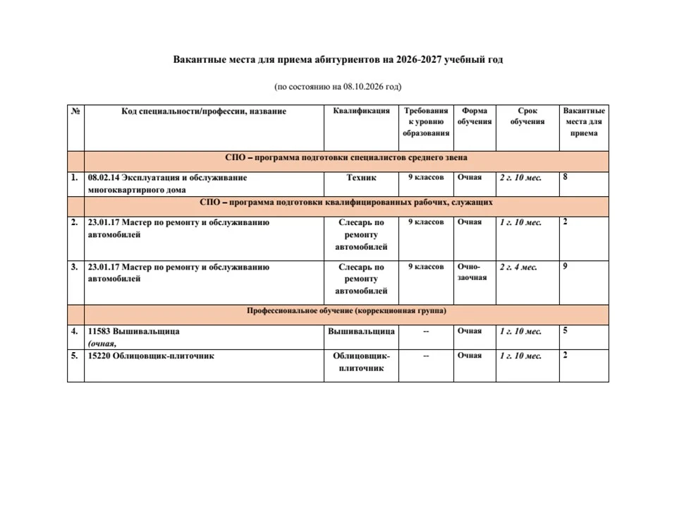 🎓 Твоя профессия — твоё будущее! Продолжаем набор на 2026–2027 учебный год.