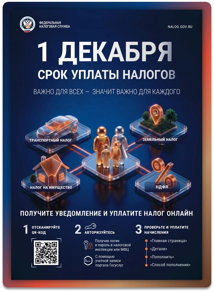 Уважаемые заявители!