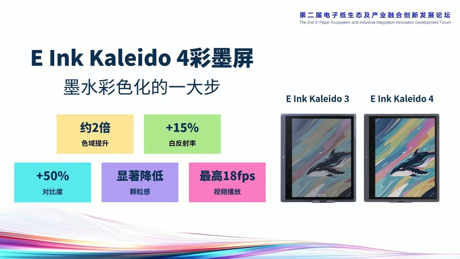 Цветные читалки научились крутить видео: E Ink представила экраны Kaleido 4
