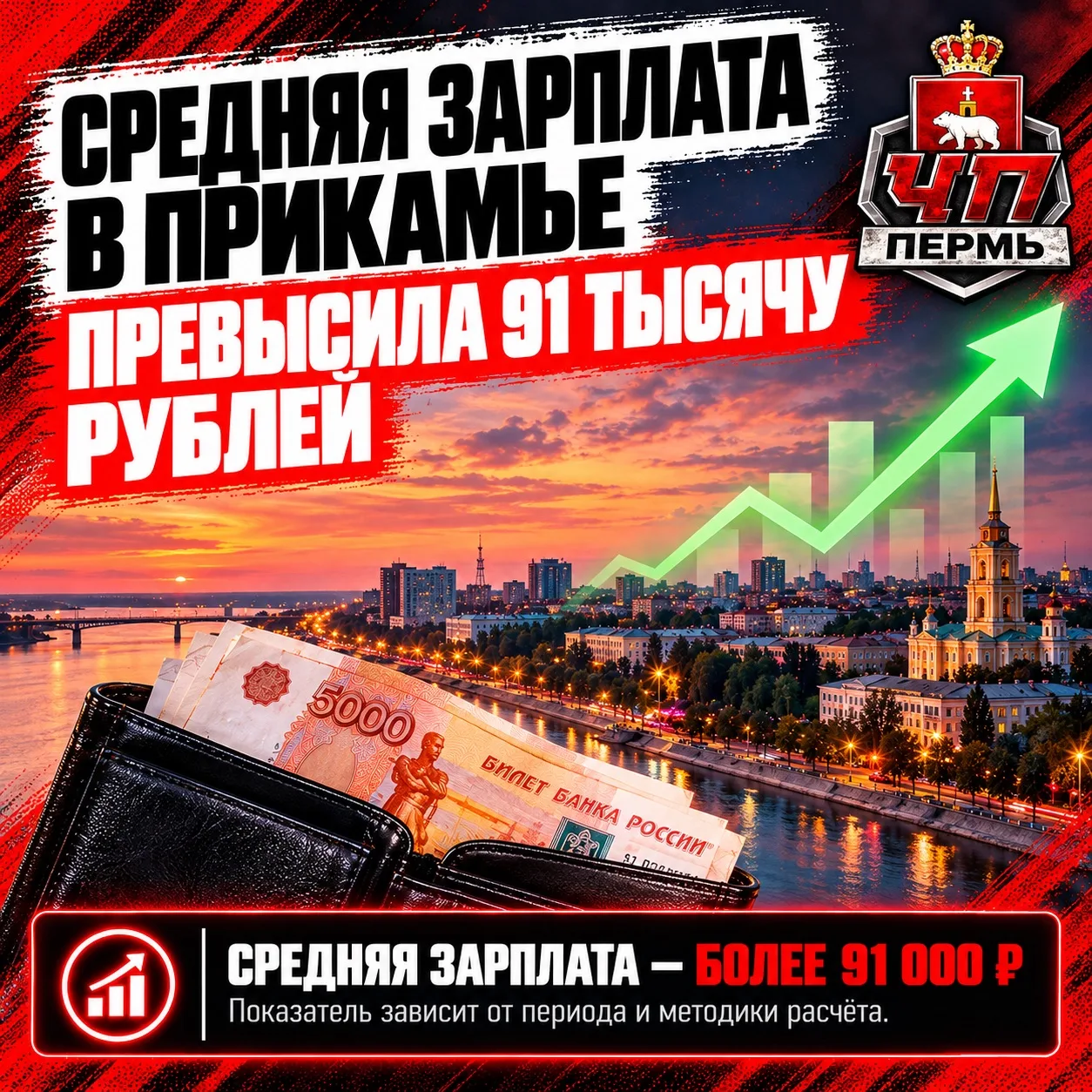 💰 Средняя зарплата в Прикамье превысила 91 тысячу рублей