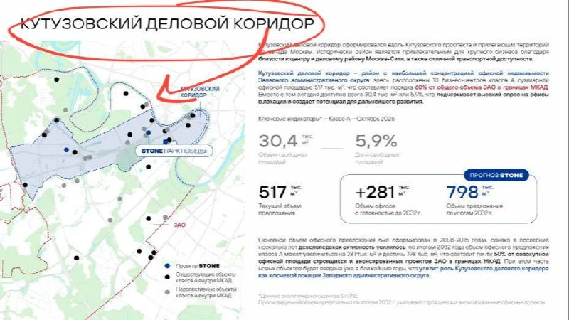 🤔Записываем. Любая локация на которой строит Стоун — превращается в «деловой коридор»....