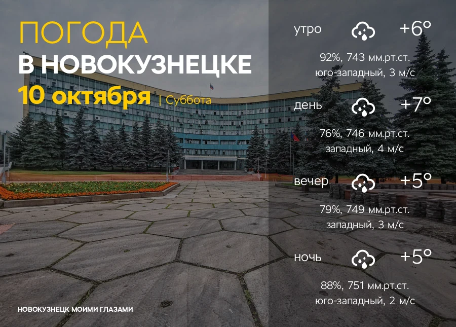 Завтра, 10 октября в Новокузнецке: