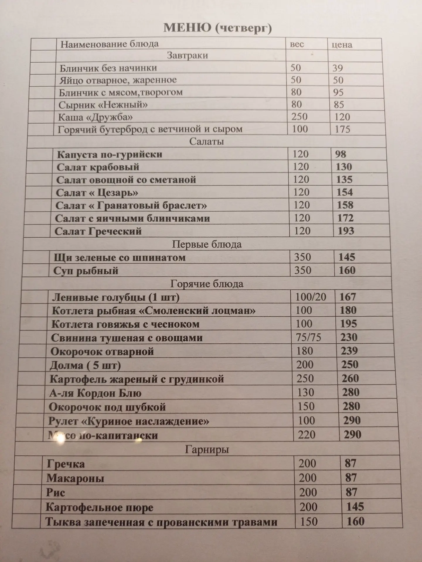 Добрый день! Меню на сегодня! Ждем всех в гости!
