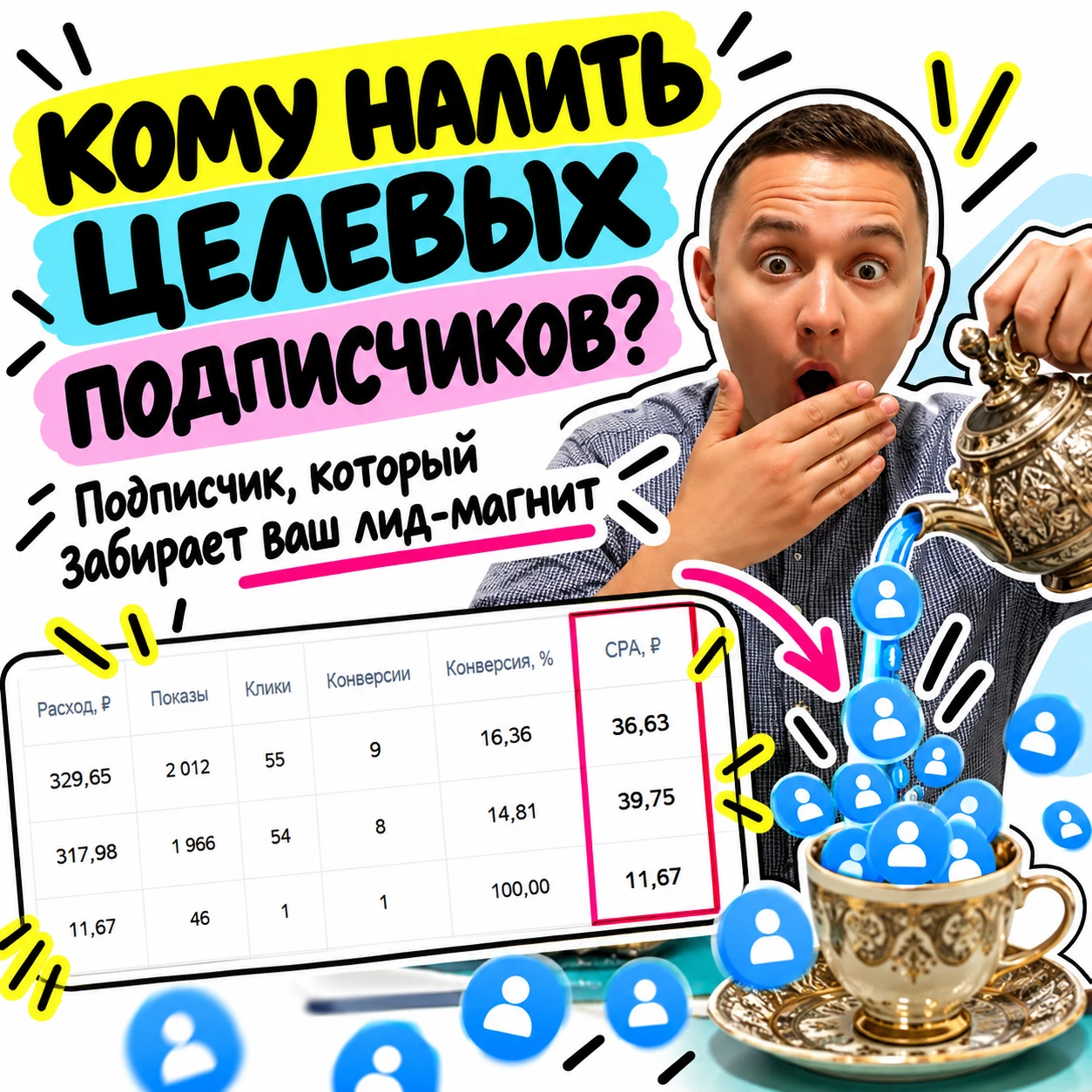 Как за 3 дня прокачать навык привлечения подписчиков, которые ПОКУПАЮТ 🔥
