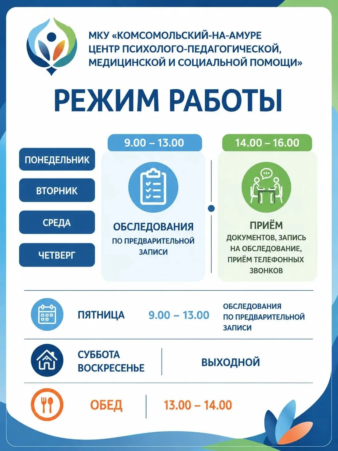 Добрый день уважаемые коллеги!