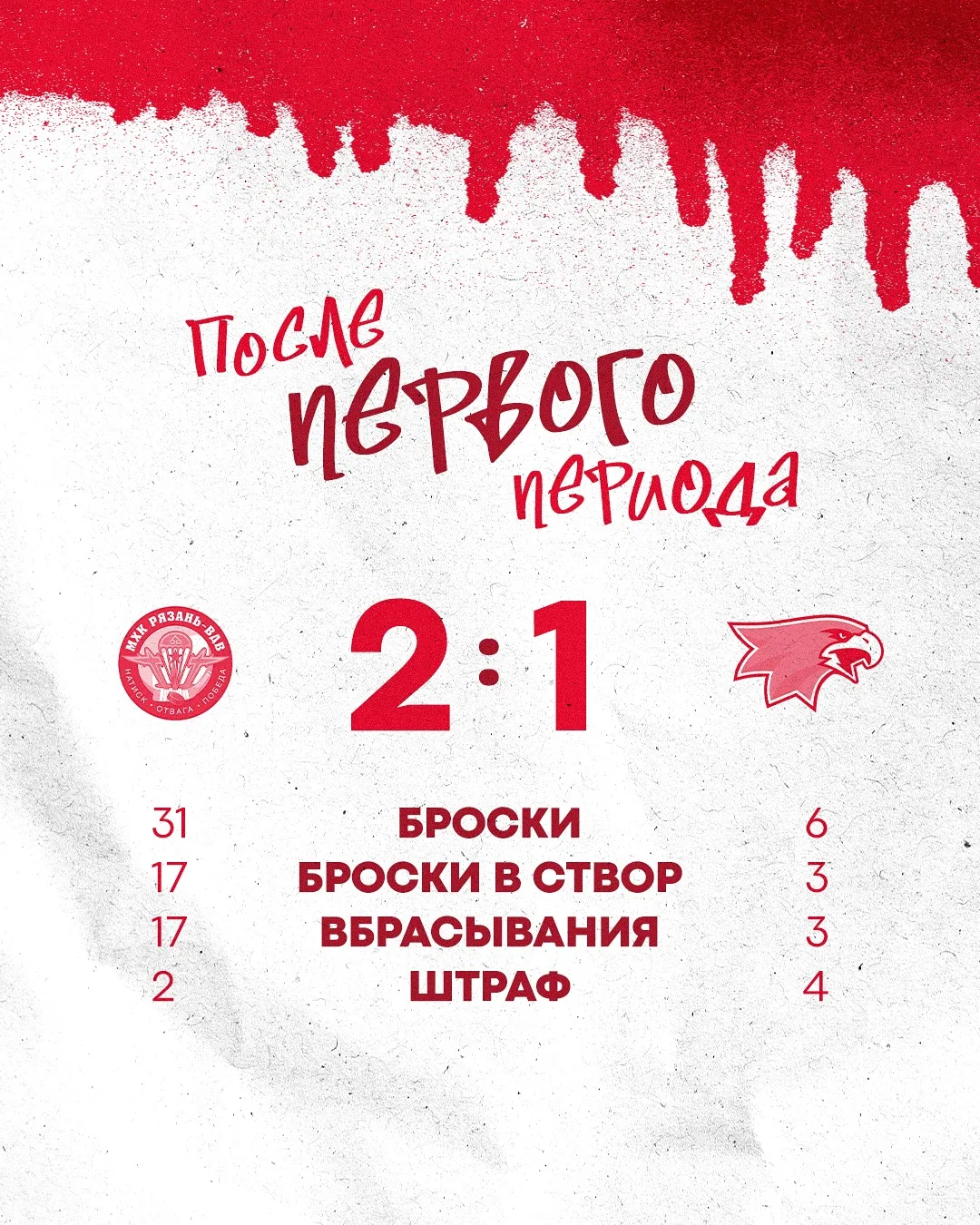 Статистические итоги первого периода 📊