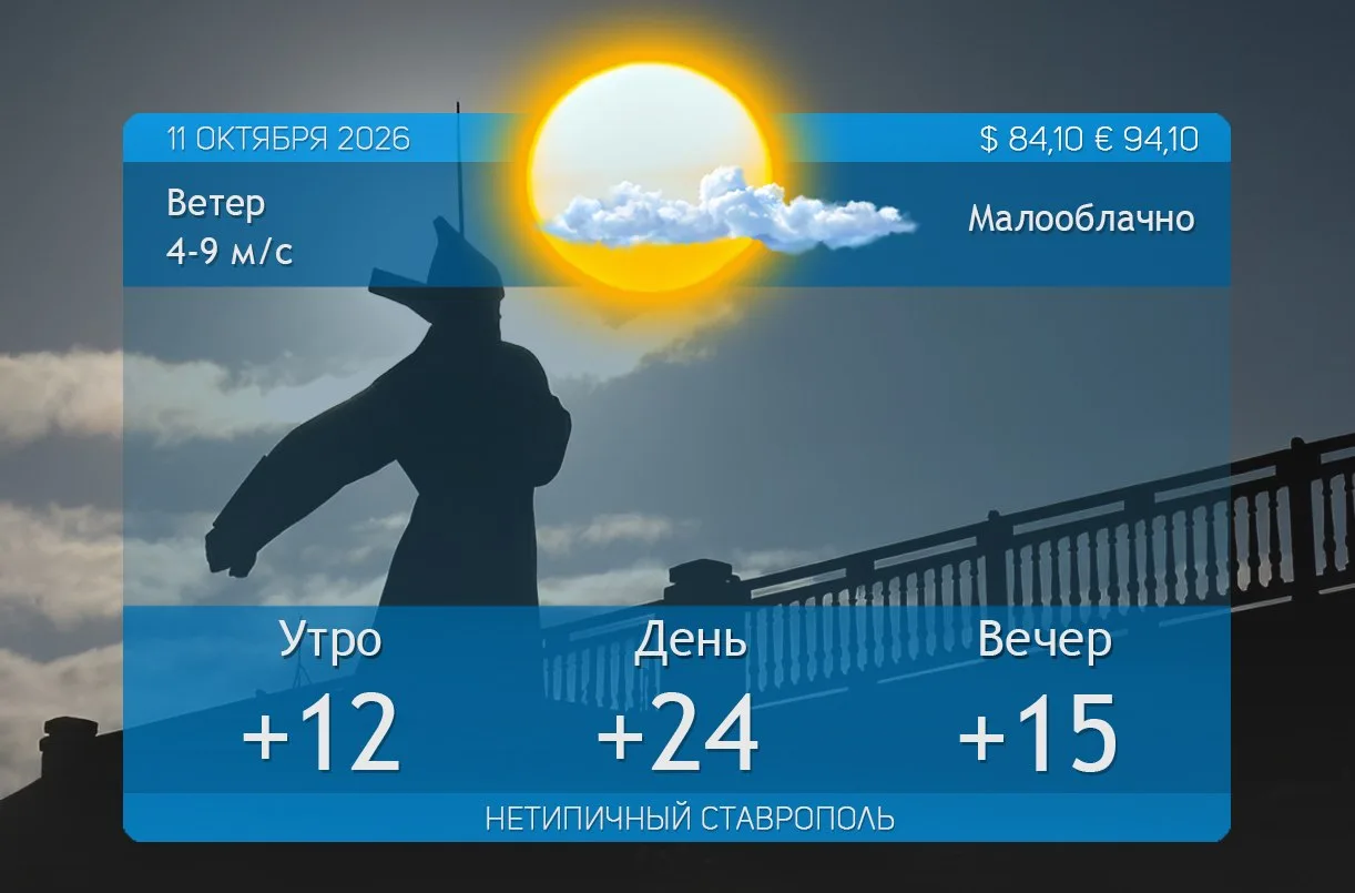 Погода на 11 октября