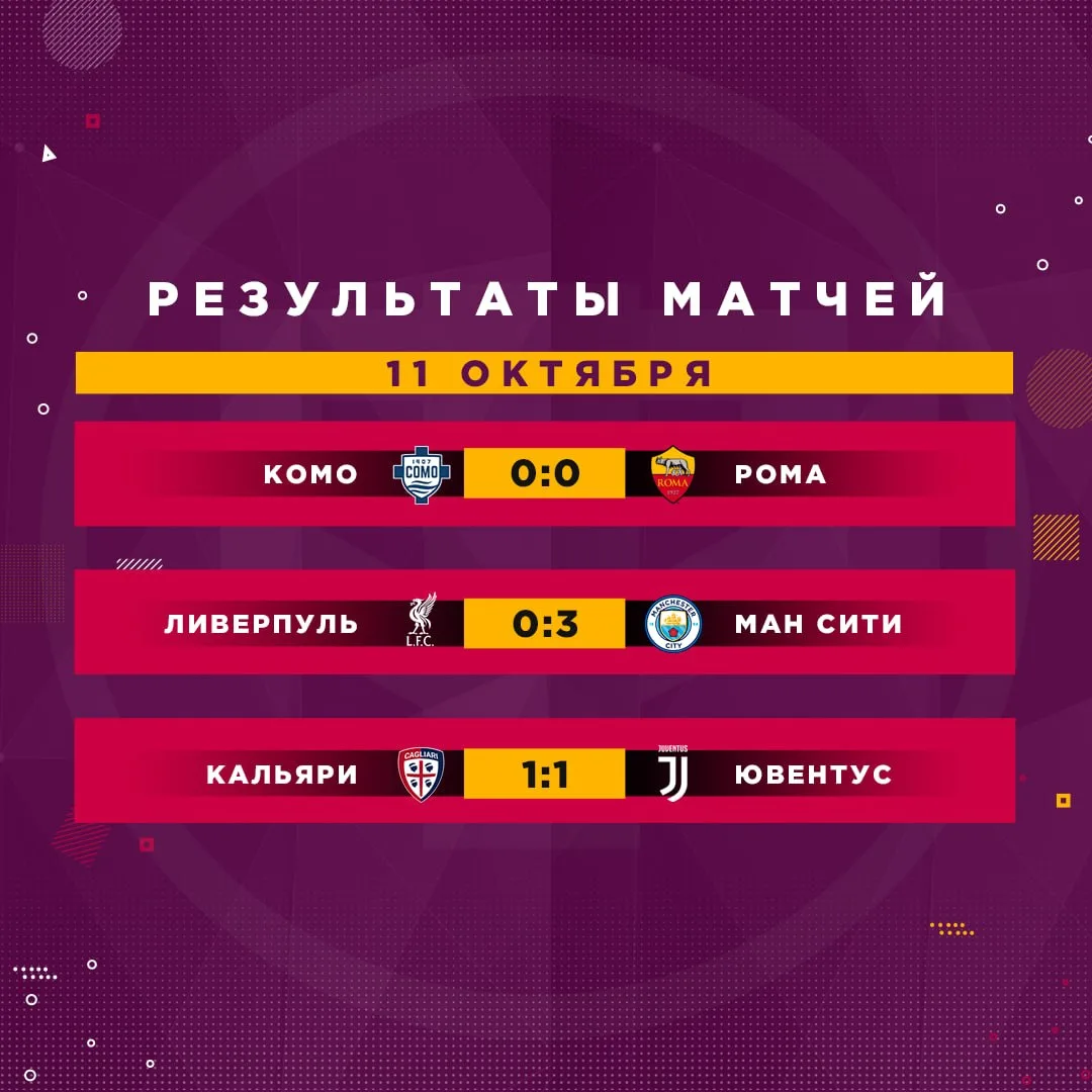 👇 Результаты матчей
