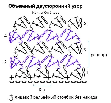 Вы просили схему — вот она 💫