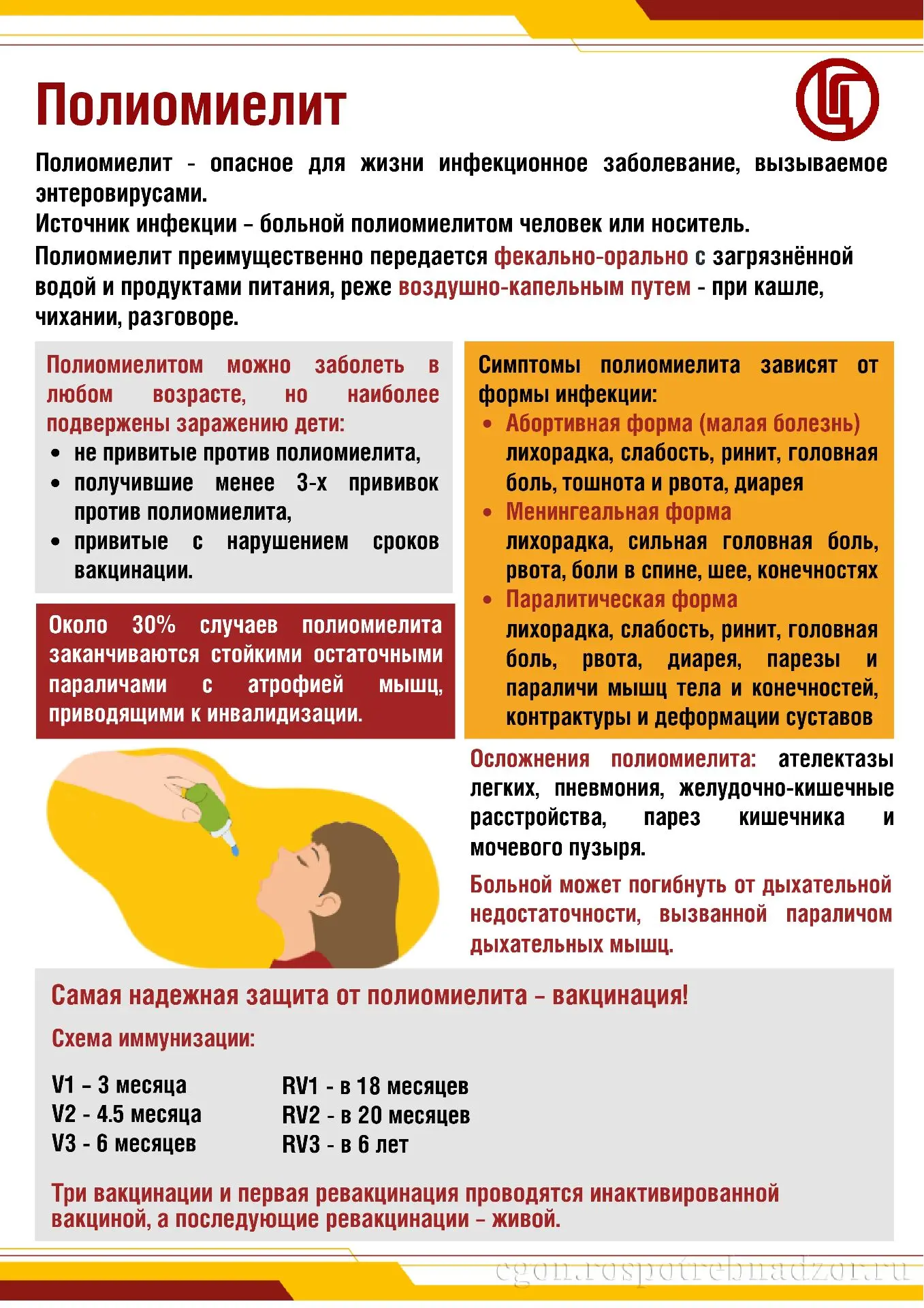 24 ОКТЯБРЯ – ВСЕМИРНЫЙ ДЕНЬ БОРЬБЫ С ПОЛИОМИЕЛИТОМ