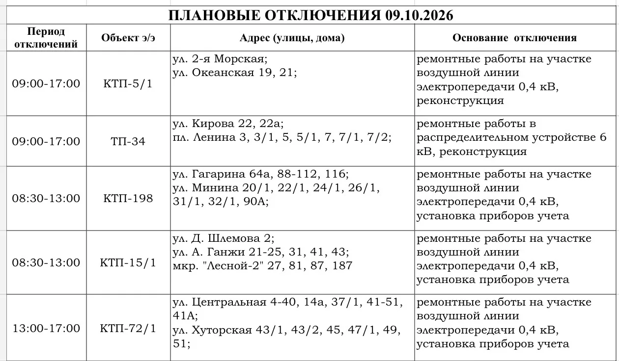 💡 Уважаемые потребители г. Артёма