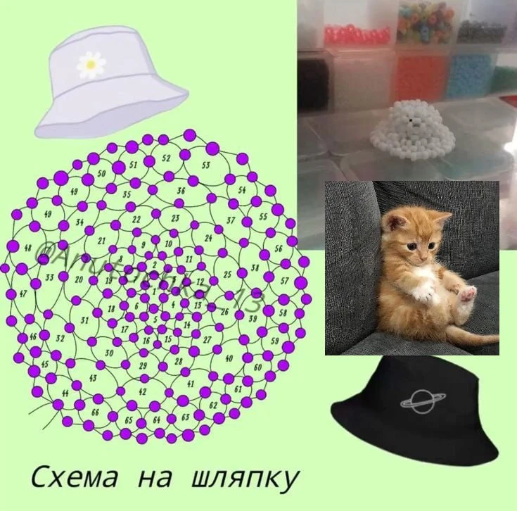 Все наши каналы