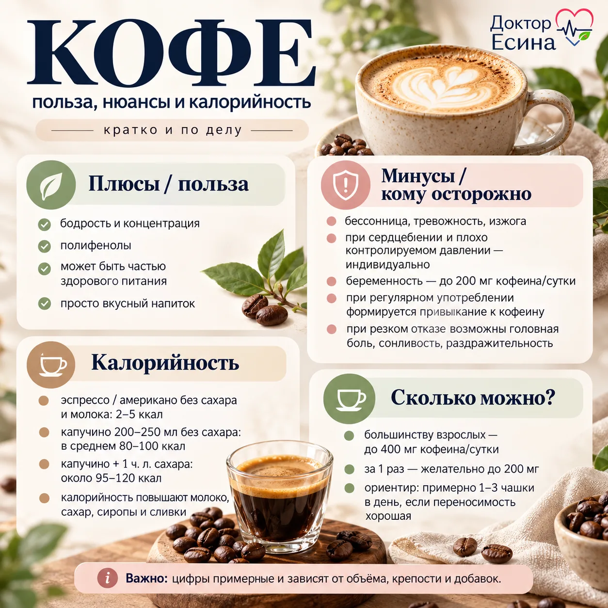 ☕ КОФЕ: ВАЖЕН НЕ ТОЛЬКО ОБЪЁМ, НО И СПОСОБ ПРИГОТОВЛЕНИЯ!