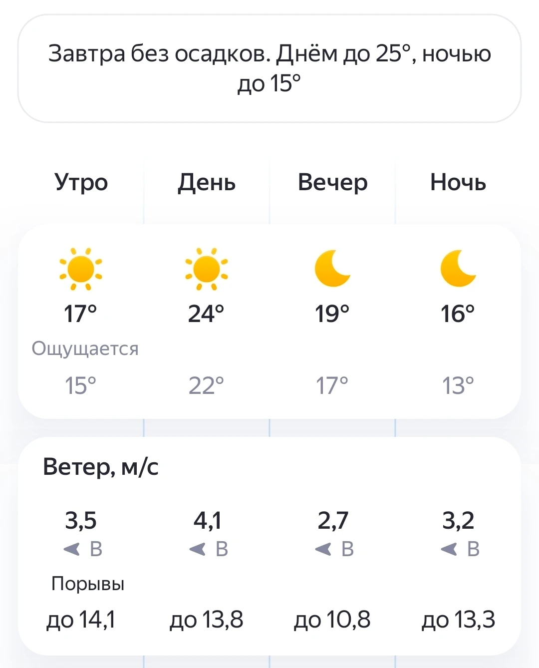 ⛅Погода в Севастополе на 11 Октября