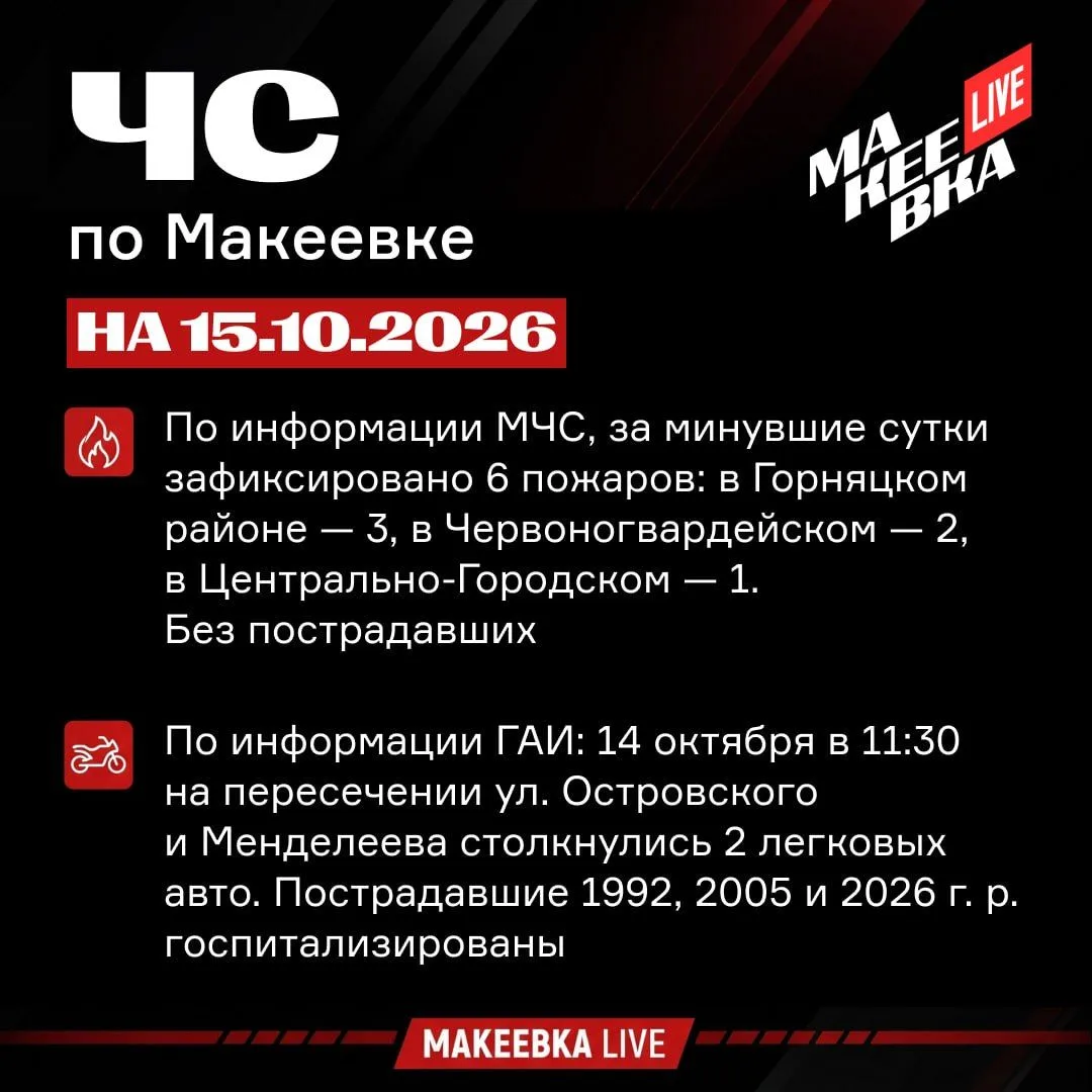 ❗️Сводка по чрезвычайным ситуациям в Макеевке на 15 октября.