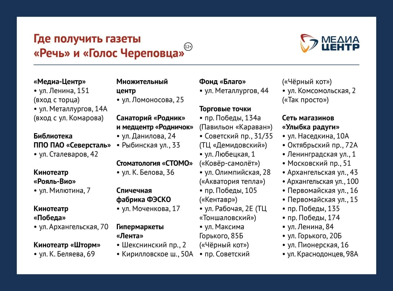 ⬆️ Актуальные адреса распространения газет «Речь» и «Голос Череповца»