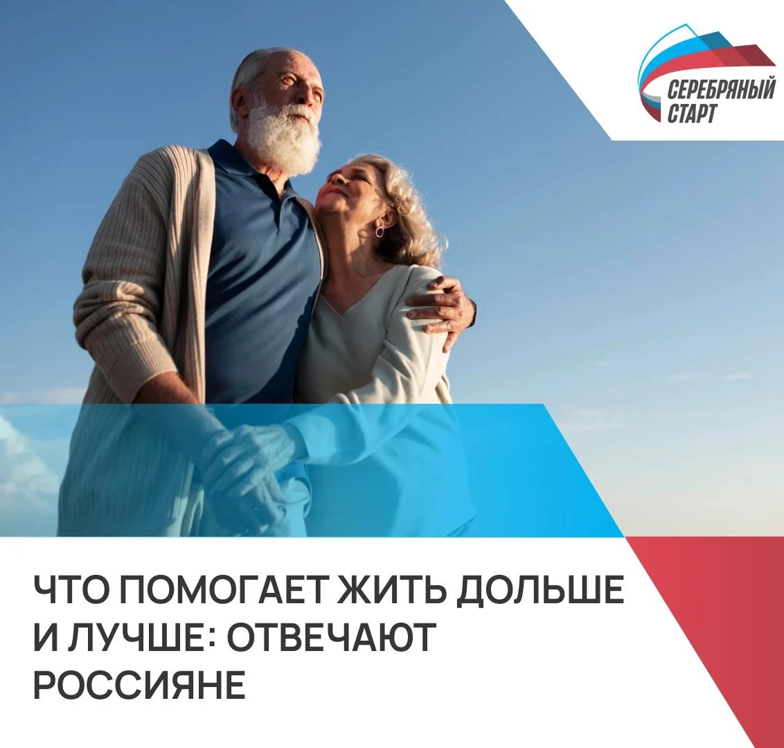 ❤️‍🩹Здоровье и самостоятельность: что люди ценят в зрелом возрасте