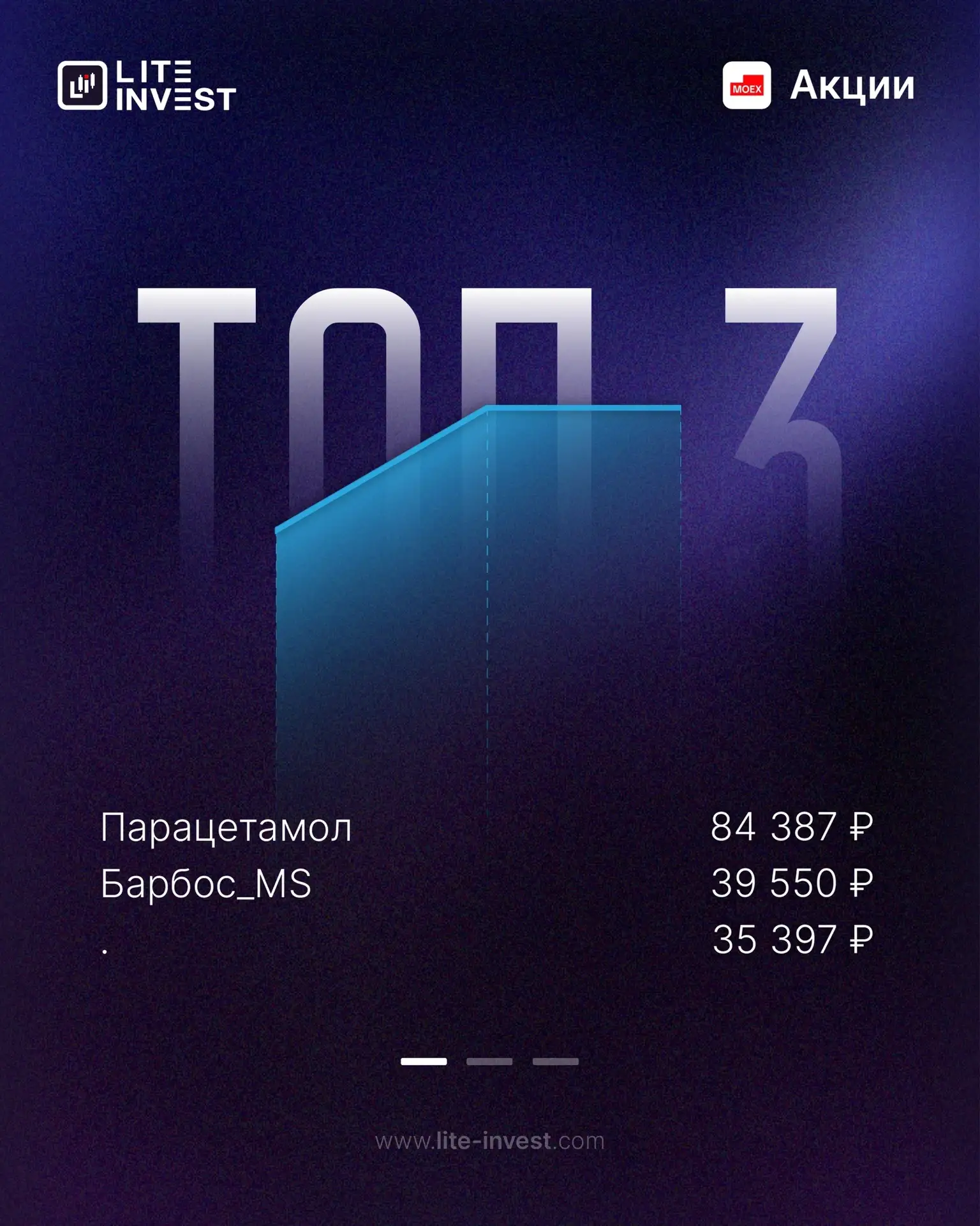 👨‍💻 Топ-3 за 09.10.2026