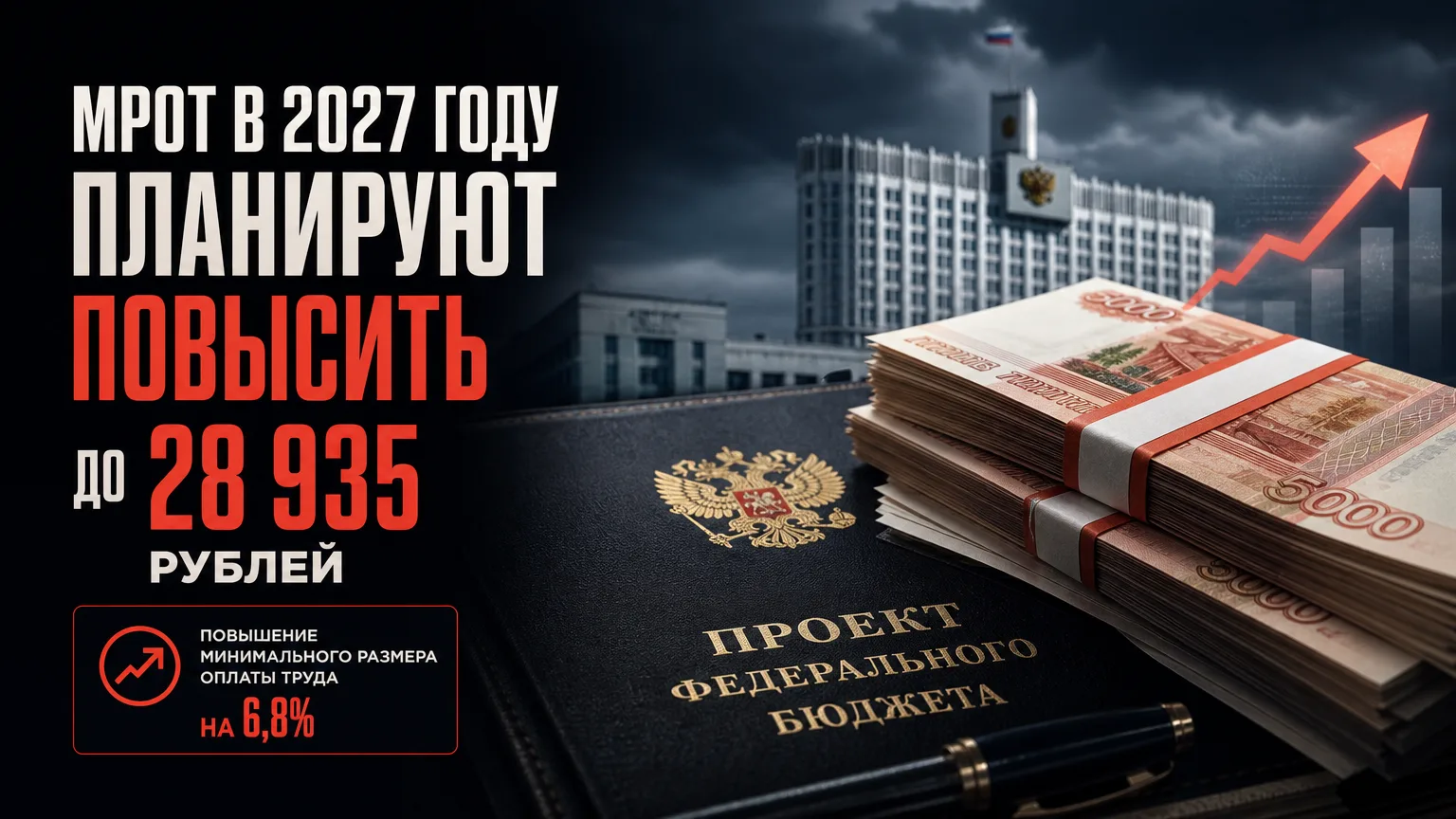 📈 МРОТ в 2027 году планируют повысить до 28 935 рублей