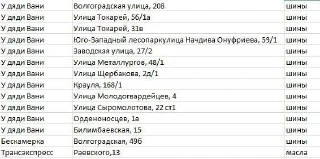 В Екатеринбурге 15 автосервисов начнут принимать старые покрышки.