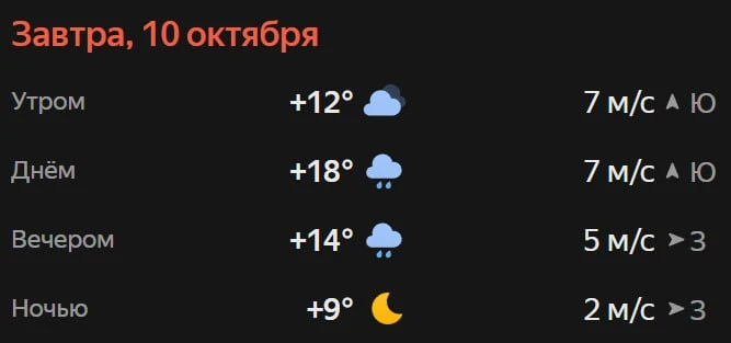 Прогноз погоды☀️