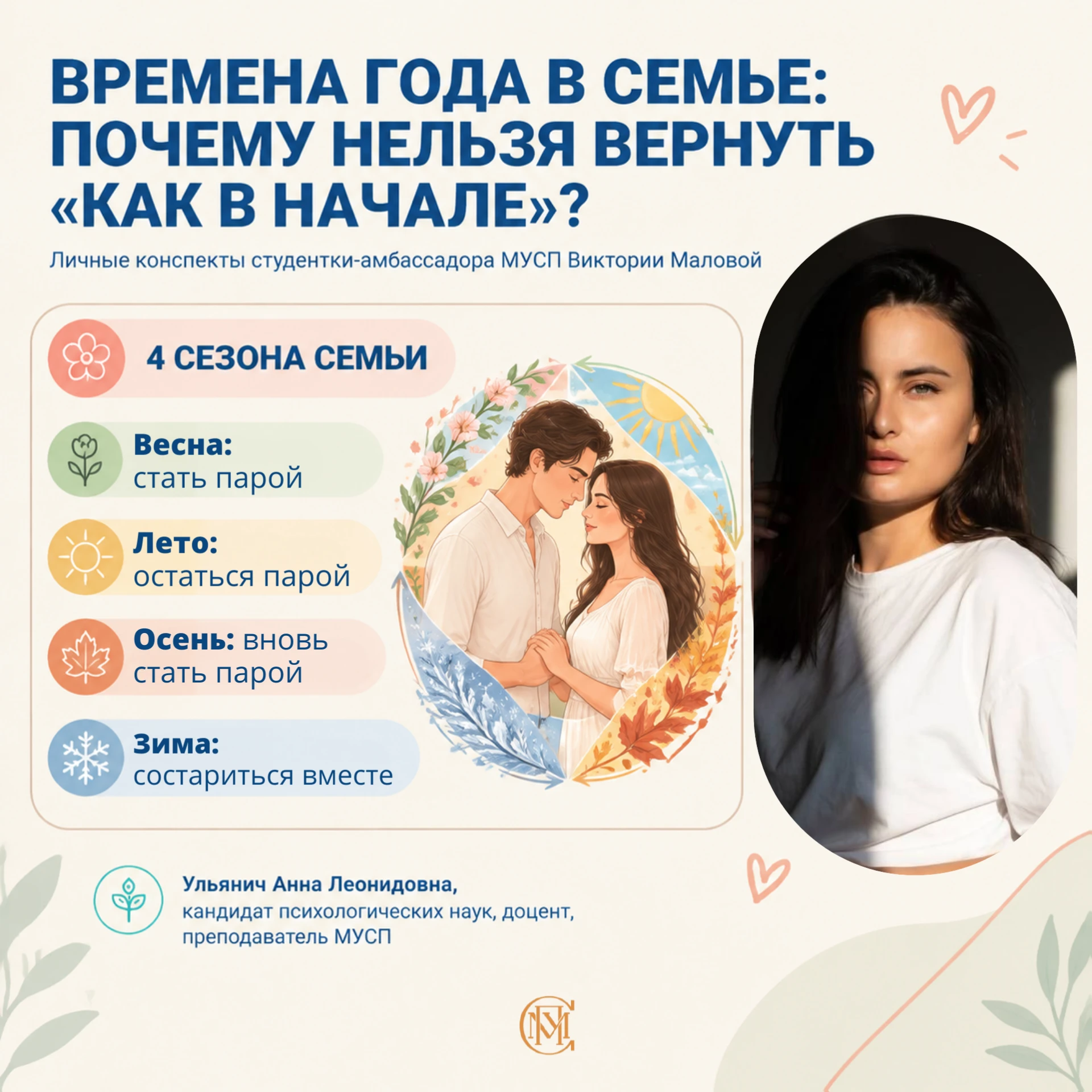 Личный конспект студентки-амбассадора МУСП В. Маловой на тему «Времена года в семье: по...