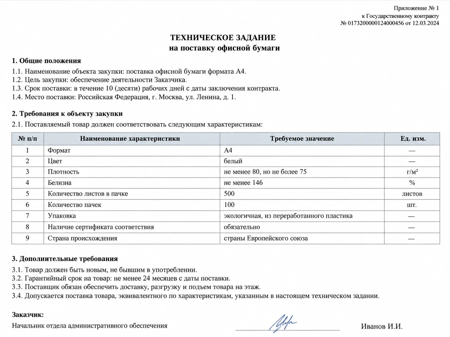 Заказчик вывесил ТЗ, а тендерный специалист плачет от смеха (или ужаса). 🤦‍♂️