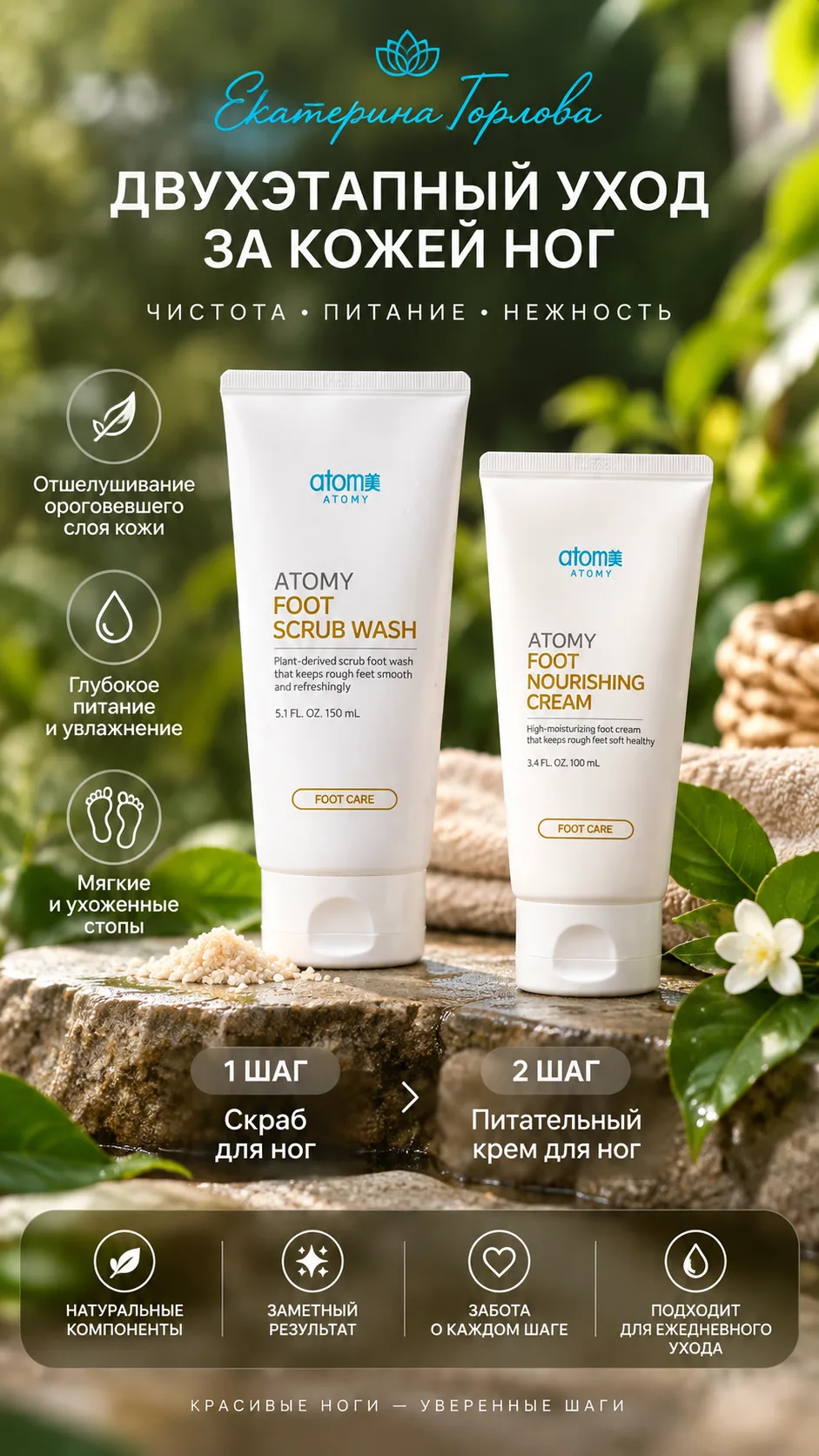 Встречайте двухэтапную систему ухода ATOMY FOOT CARE.