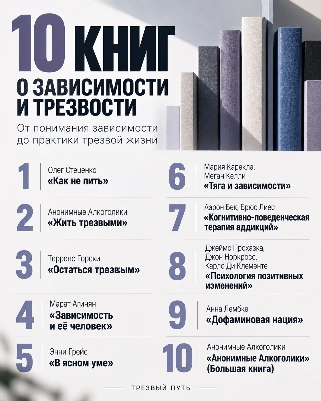 Необязательно читать все десять книг подряд. Выбирайте по тому, что сейчас важнее понять.