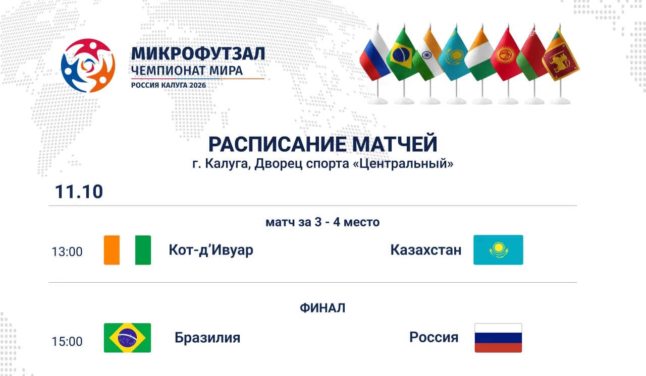 🔝 Сборная России по микрофутзалу вышла в финал ЧМ