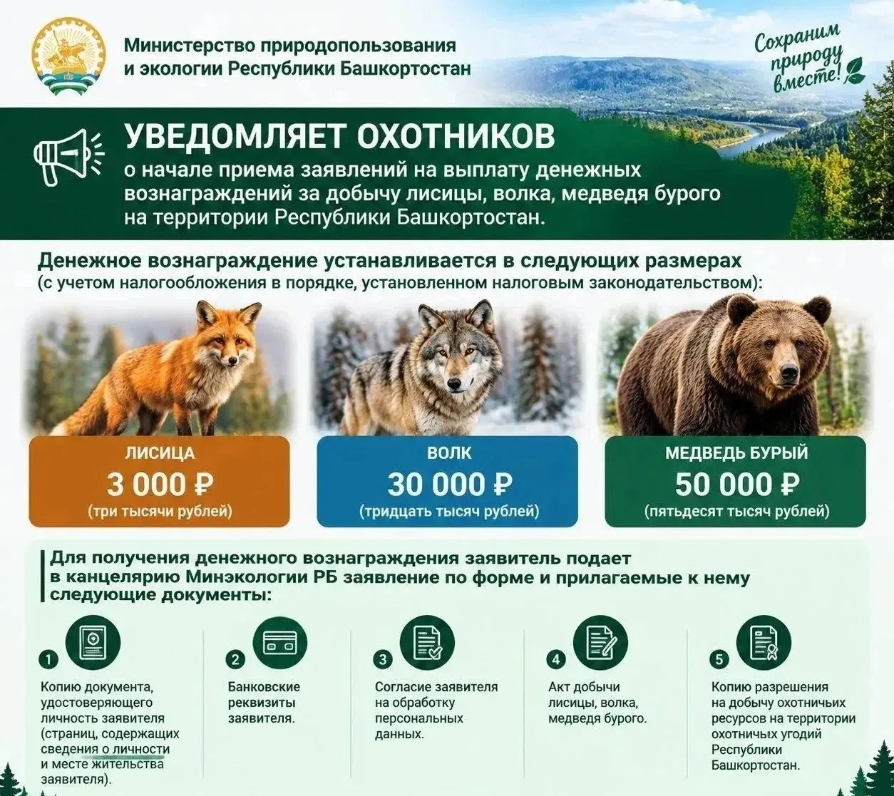 В Башкирии начали платить охотникам за добычу хищников