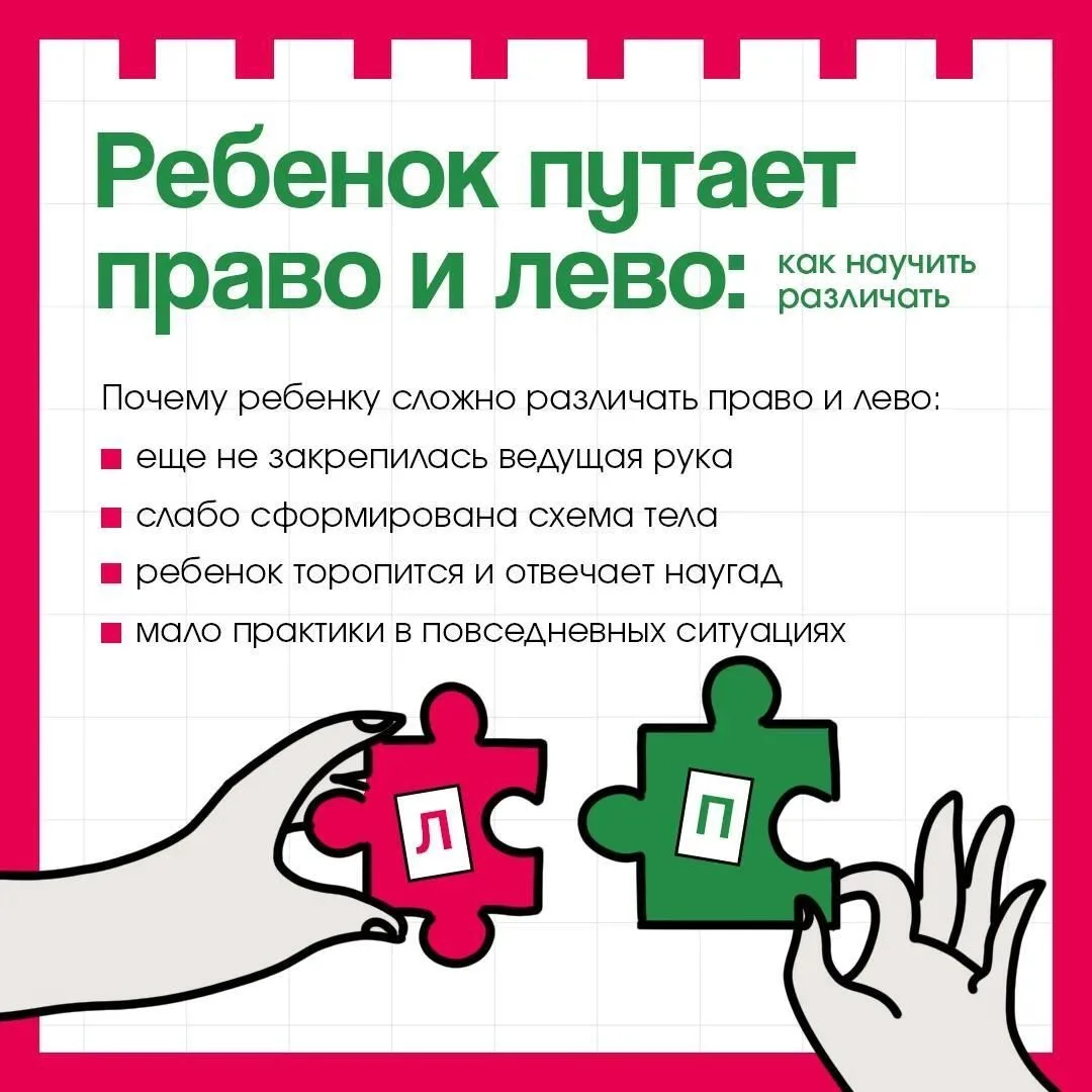Право — это где?