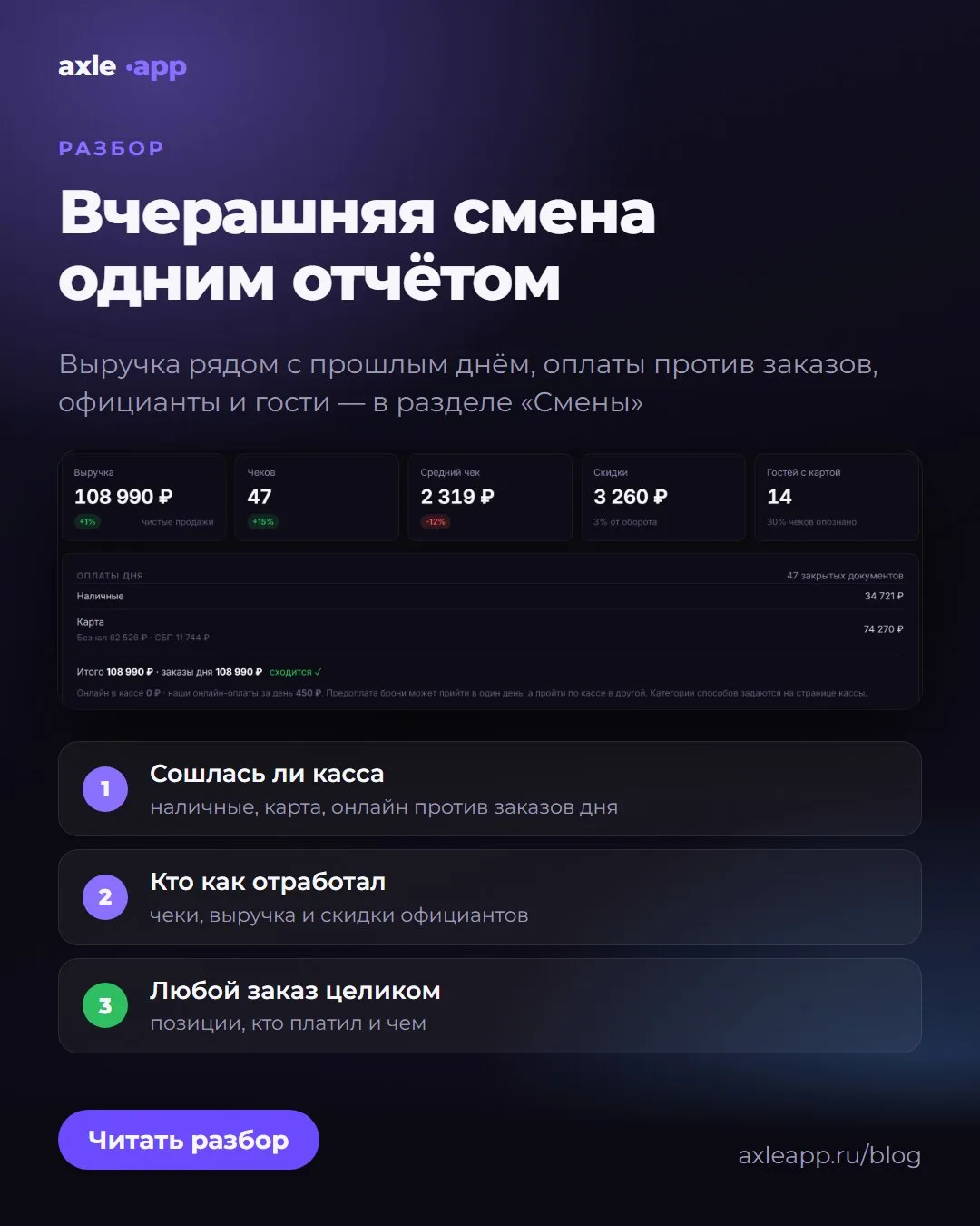 Утром в отчёте кассы одна цифра — выручка за вчера. Много это или мало? Кто вытянул веч...