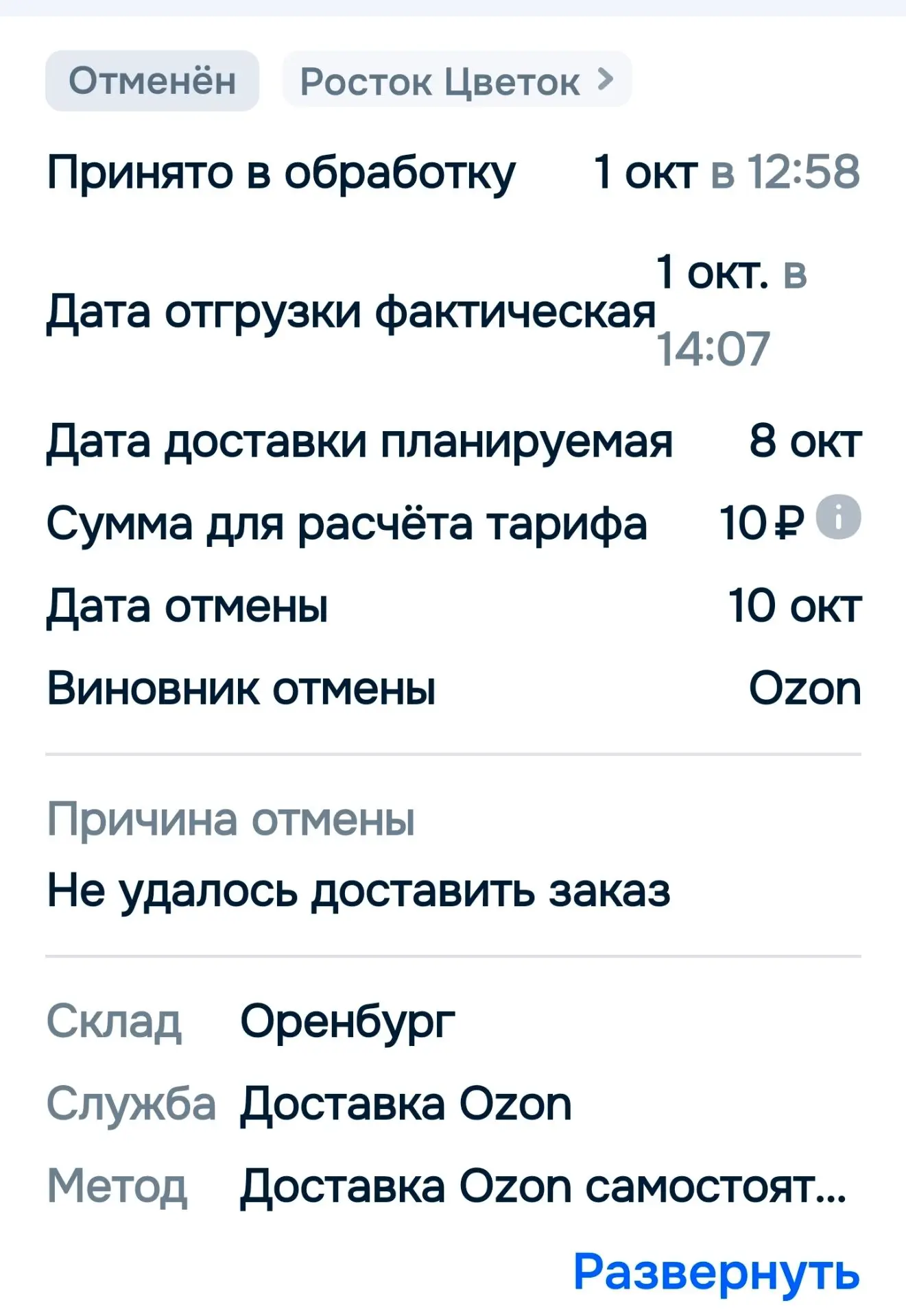Дорогие друзья хочу предупредить кто выбирает доставку Озоном сегодня по не известным п...