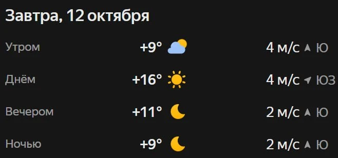Прогноз погоды☀️