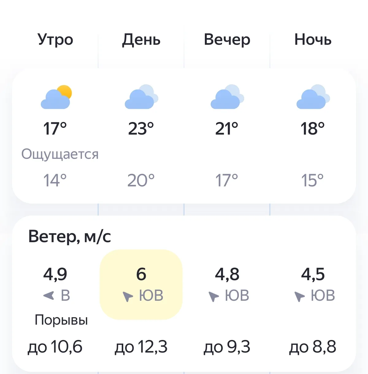 🌤️Погода на 13.10.2026 в Волгограде