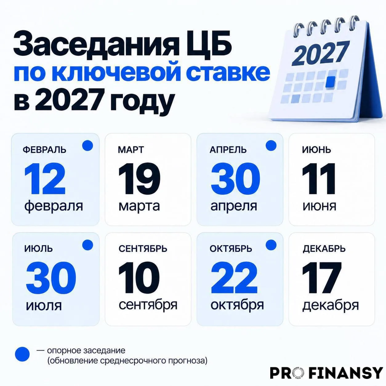 Когда ждать снижения ключевой ставки?