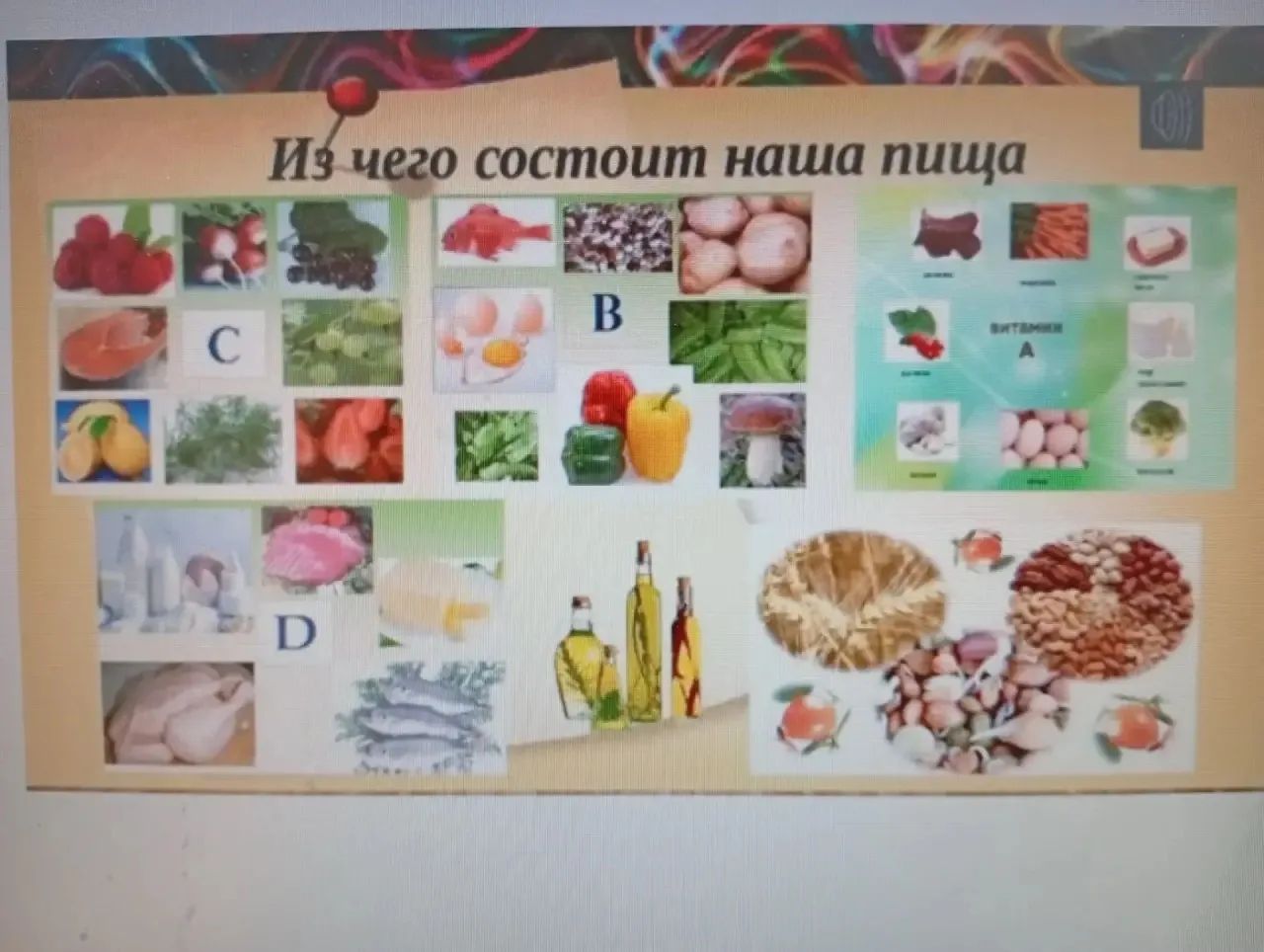 Разговор о правильном питании»